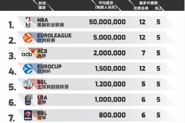 与盘中风
